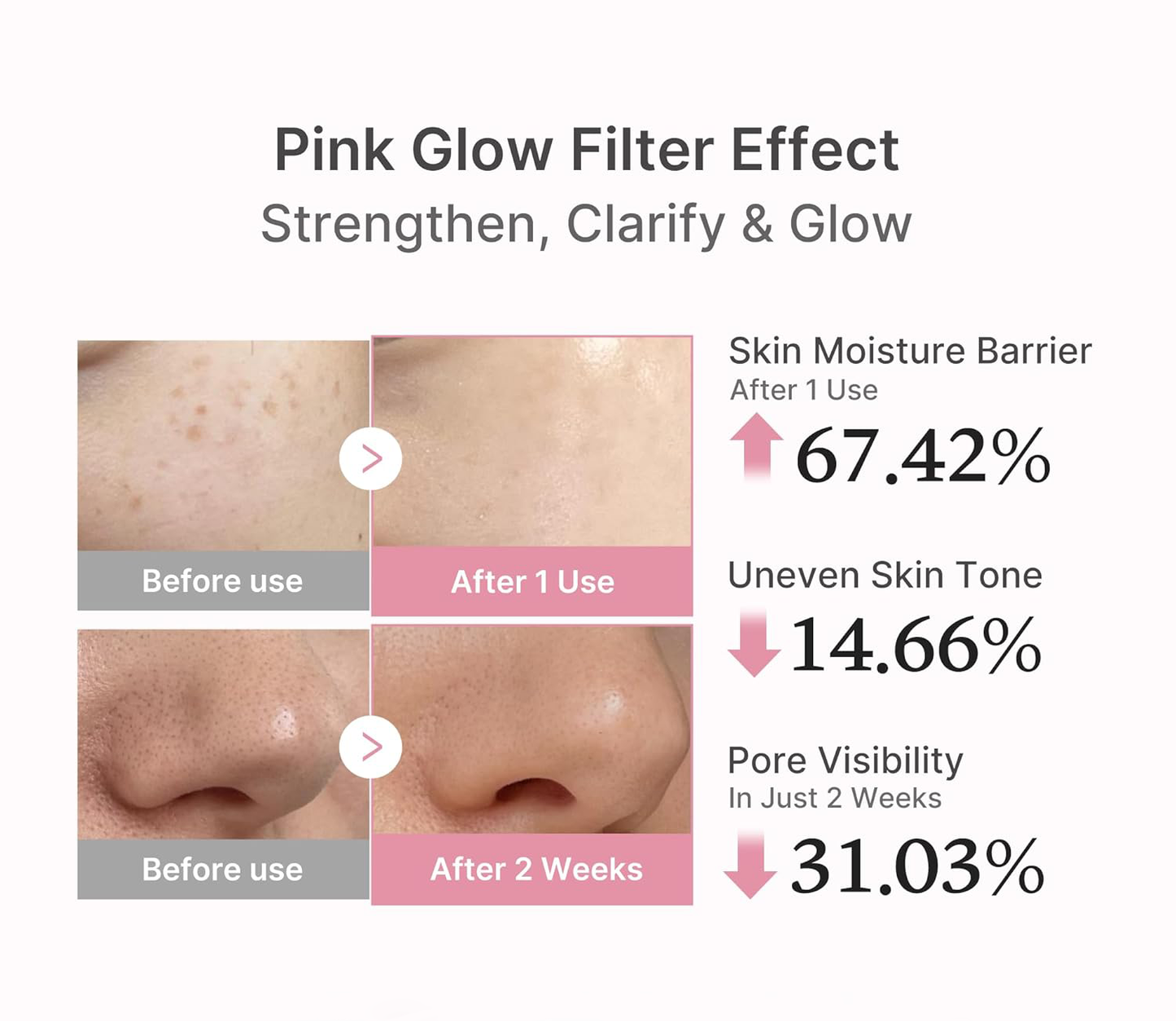 Polinexacosh Pink Peptide Serum | Ultimate Vegan Glow for Firmer, Brighter & Perfectly Even Skin