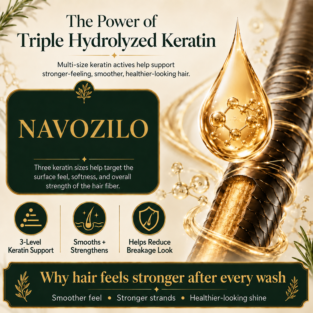 LAST DAY 50% OFF🏆NAVOZILO® Official-Size Rosemary Keratin Scalp Shampoo| Full-size scalp care for thicker-looking, stronger-feeling hair.