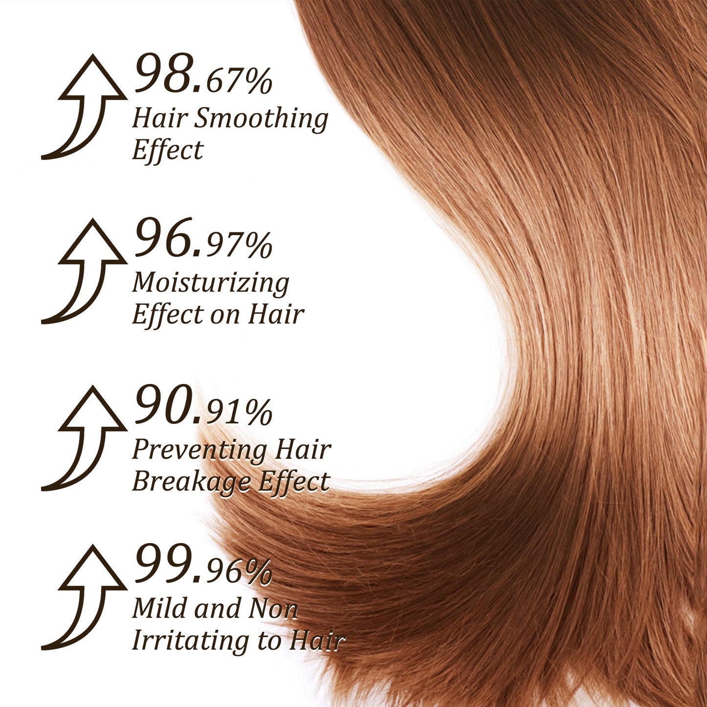 NAVOZILO® Collagen & Caviar Extract Deep Repair Hair Mask