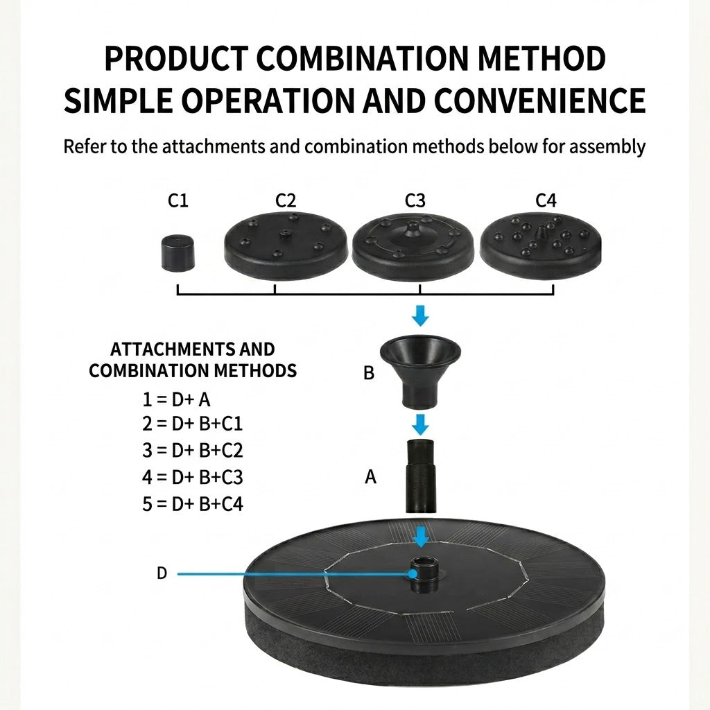 Navozilo®Solar Fountain Pump