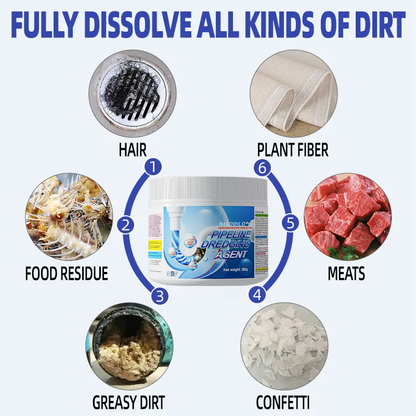 🔥LAST DAY SALE 50% OFF!!——🌪️NAVODILO®Powerful Pipe Dredging Agent for Kitchen and Toilet Pipelines - Dissolves 200+ Blockages and Kills 99% of Bacteria
