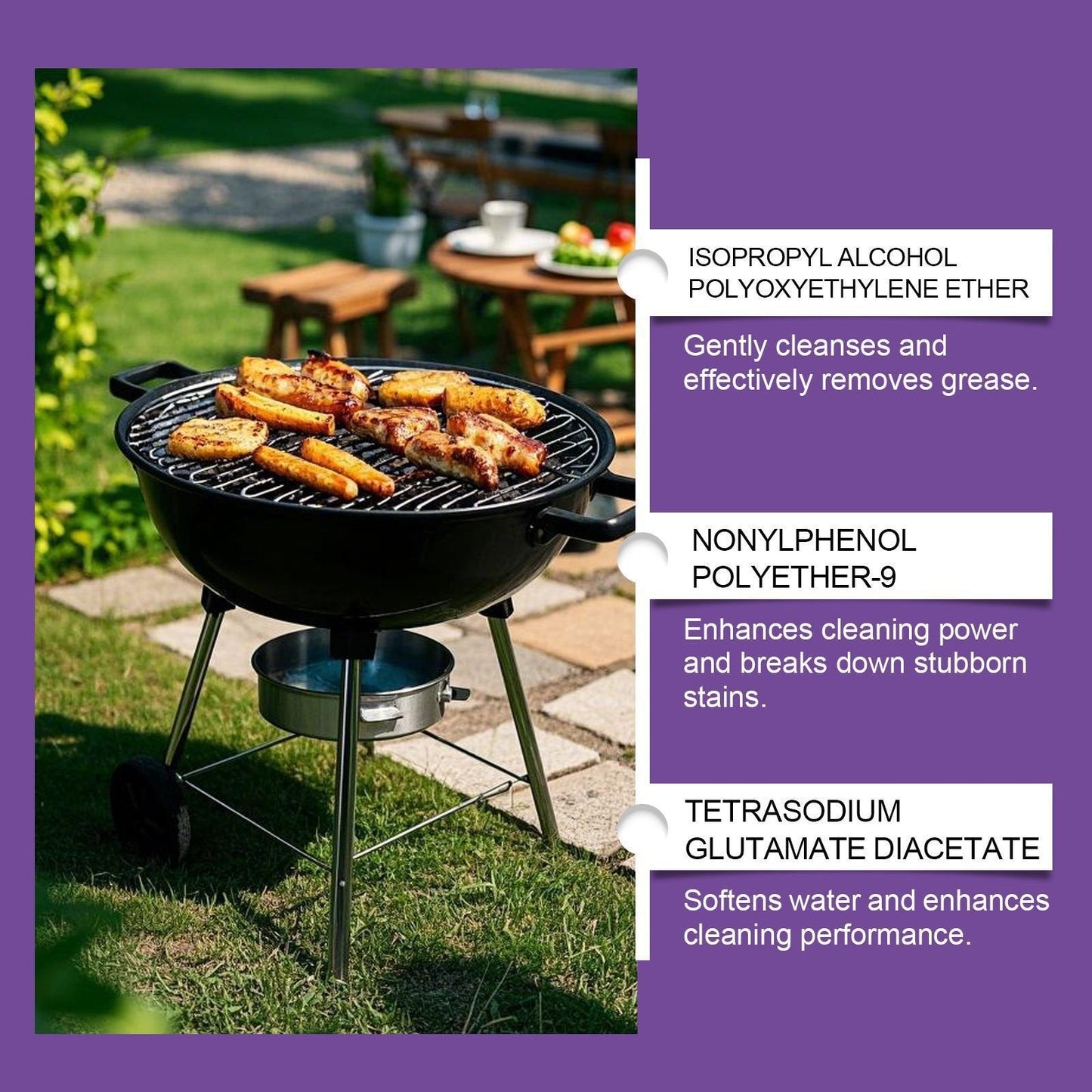 Navozilo®🍖🧼Fast-Acting Heavy-Duty Grill Degreaser Spray✨