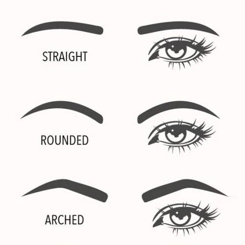 💟💟Navozilo® Instant Symmetrical Eyebrow Stamp Kit