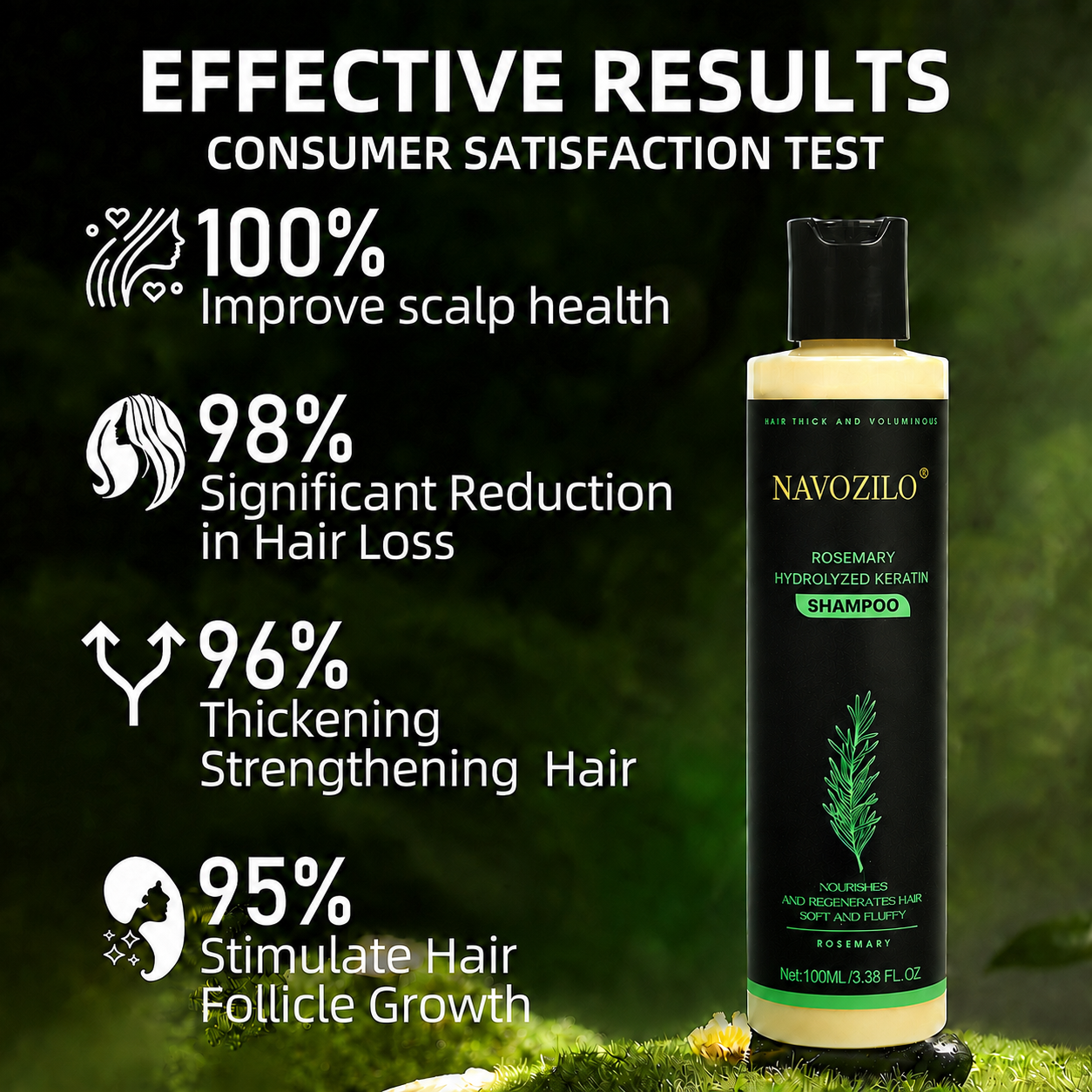 LAST DAY 50% OFF——🌿🌿NAVOZILO® Official -Size Rosemary Keratin Scalp Shampoo| Full-size scalp care for thicker-looking, stronger-feeling hair.