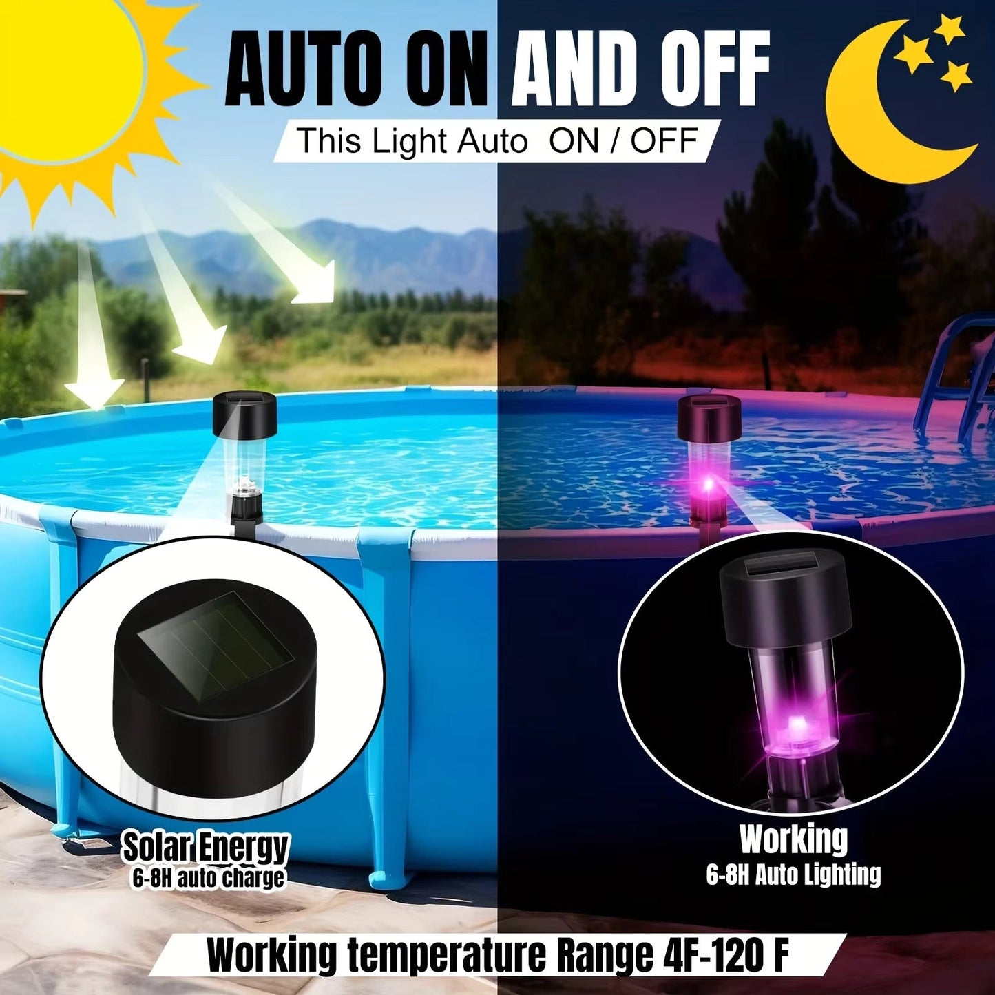 NAVODILO®Solar Fence Light