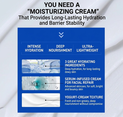 Polinexacosh Moisturizer Hydrating Nourishing Skin Cream