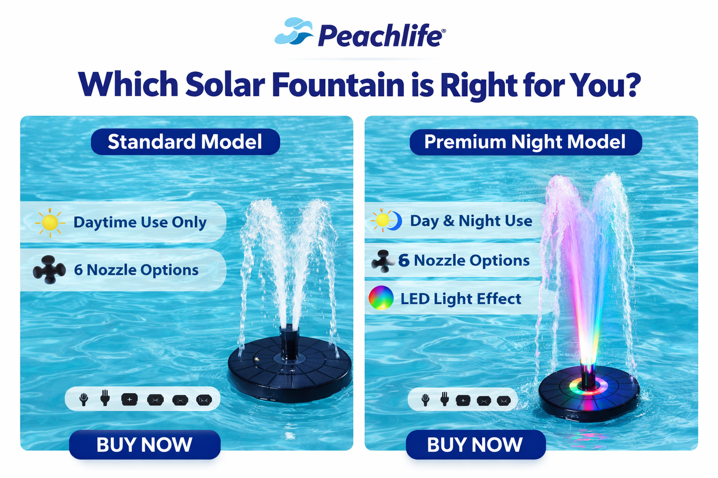 NAVODILO®Solar Fountain with 6 Nozzles – Solar Powered, Rechargeable Battery, LED Option