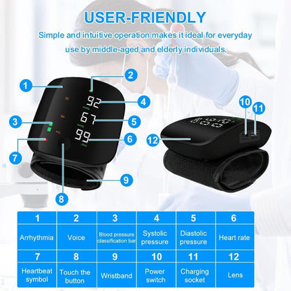 NAVODILO®USB-C Rechargeable Wrist Blood Pressure Monitor