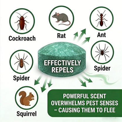 Navozilo® Natural Peppermint Rodent Repellent Tablets – 12 Pack