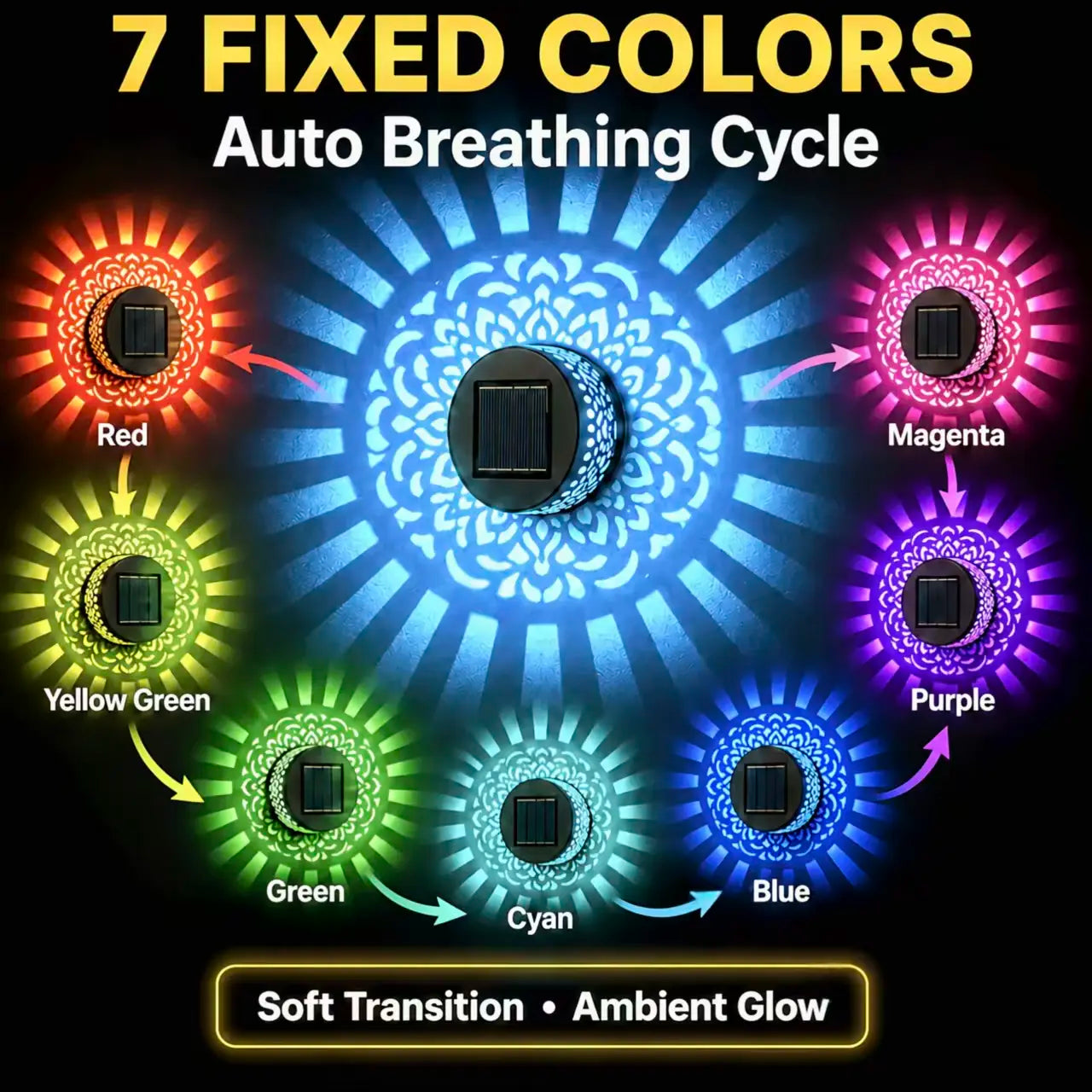 NAVOZILO®🏡☀️Seven-Color Changing Solar Mandala Projection Wall Light upsell