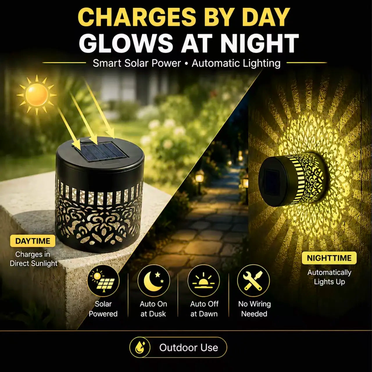 NAVOZILO®🏡☀️Seven-Color Changing Solar Mandala Projection Wall Light upsell