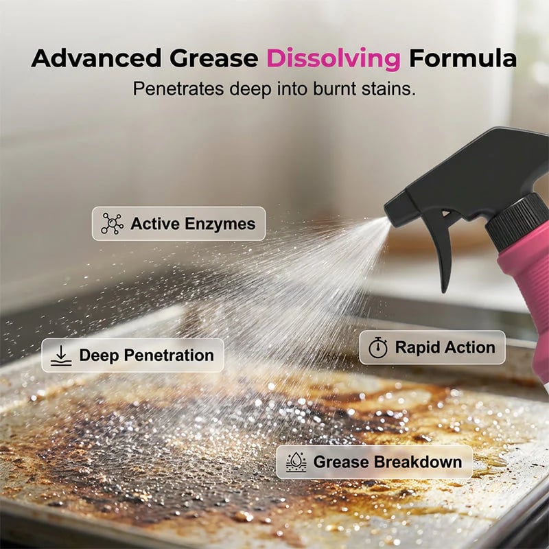 Navozilo®🍖🧼Fast-Acting Heavy-Duty Grill Degreaser Spray✨