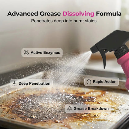 Navozilo®🍖🧼Fast-Acting Heavy-Duty Grill Degreaser Spray✨